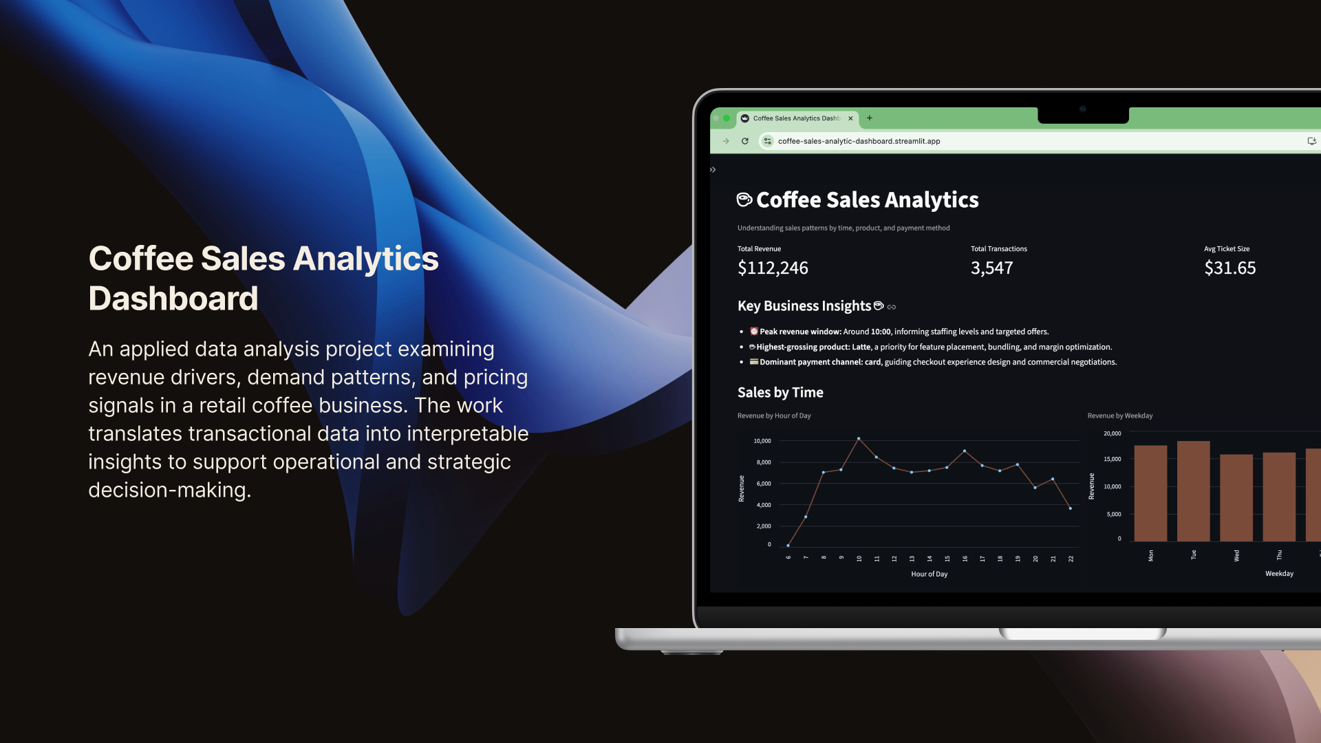 Coffee Sales Analytics Dashboard — Consumer Behavior Insights